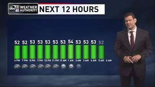 ABC 33/40 weather forecast - Sunday, January 29