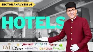 Hotel & Hospitality Sector Analysis in India | Indian Hotels, EIH Hotel, Chalet Hotels, Lemon Tree