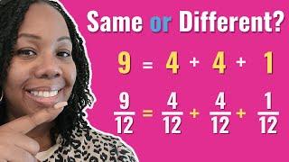 Decomposing Fractions: A Quick Guide for Parents and Teachers | Teach Elementary Math