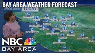 Bay Area forecast: Spare the Air alert, Rain on the way