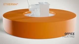 ETHERMA – Innovative Heating Solutions for a Sustainable Future