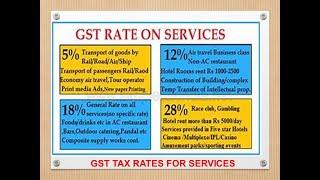 GST Tax Rates For Services In Telugu | GST Service Tax Rates  (0%,5%,12%,18%,28%)