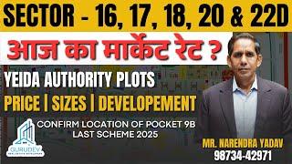 2025 में (YEIDA) Yamuna Authority Plots के रेट कितने हैं? | सभी साइज का प्राइस और डेवेलपमेंट स्टेटस