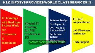 QA Manual Testing Full Course for Beginners | Manual Testing