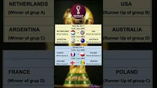 Round of 16 Schedule #shorts #fifa #worldcup2022