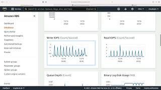 Monitoring and Managing RDS Instances