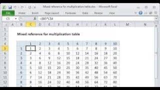 Create Multiplication Table in excel