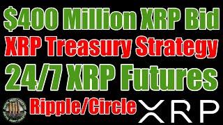 "$400M XRP Bid Loading" & Full Ripple Payments Integration