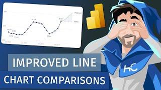 Improving Value Comparisons for Line Charts