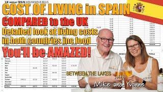 Cost of Living in Spain v UK. Running a second home. Costa Blanca. Between the Lakes,  Mike & Yvonne
