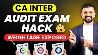 CA Inter Audit: Complete Chapter Weightage and Exam Strategy | Neeraj Arora