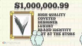 Investopedia Video: Veblen Good