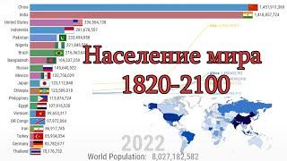 Население мира — история и прогноз (1820-2100)