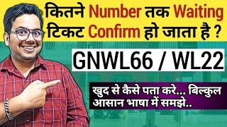 Kitne Number Tak Ka Waiting Ticket Confirm Ho Jata hai ? GNWL/ WL Kya Hota Hai| Railway Waiting List