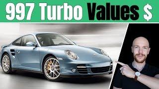 The truth about the Porsche 911 Turbo market | Buying and Depreciation Guide