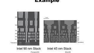 Digital IC Design Lecture Week5 Topic5