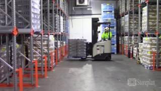 Schaefer I600 Drive-In Pallet Racking System