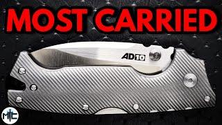 Metal Complex's TOP 5 MOST CARRIED Knives - October 2023