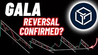 Price Reversal GALA Crypto Coin Confirmed?