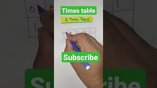 times table || पहाड़ा || table of 9 || pahada 9 ka || #tableof9 #timestable #pahada