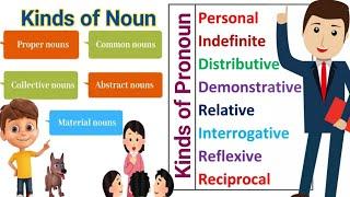 Noun and Pronoun Dividation | Parts of Speech in assamese part 2 Learn English through Assamese