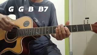 Stars - Simply Red (Beginners Guitar Tutorial + Intro)