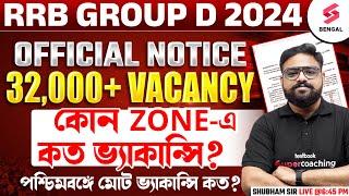 OFFICIAL NOTIFICATION: RRB Group D New Recruitment 2024 | Railway Group D Vacancy Update | Shubham