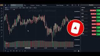 MUST WATCH FOR SAFEMOON HOLDERS! SAFEMOON Price Prediction 2021