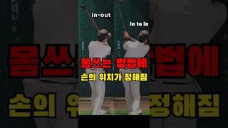 드라이버 스윙궤도는 백스윙때 이미 정해짐 (극소수 빼고)