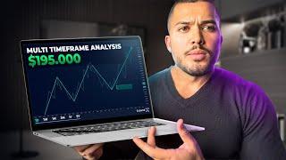 HOW Beginners Should Read Multi Timeframe Price Action (SMC Forex)