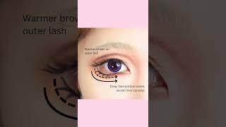 Demon Slayer Shinobu Kochou Eye Makeup Tutorial #sweetycon #cosplay #demonslayer #shinobu #kny