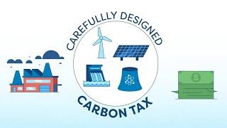 A Carbon Tax, Explained