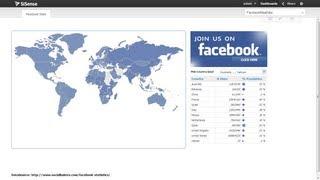 Creating An Interactive World Map using SiSense