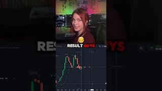 Hi, you are trading and still don't know how to use Parabolic SAR indicator in your trading?