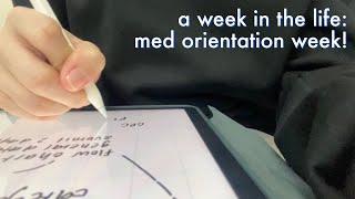 2nd year 2nd sem Medicine Orientation Week! 🫡 | FEU-NRMF MED (Philippines)