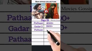 Gadar 2 Vs Pathaan Movie Box Office Collection, Hit Or Flop