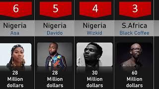 Top 20 Richest Musicians in Africa 2024: Updated List