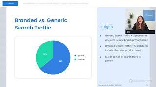 "Hair Removal Women" Amazon Market Insights Webinar (2021) - by metoda