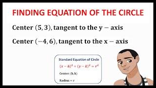 EQUATION OF CIRCLE: TANGENT TO Y-AXIS AND TANGENT TO X-AXIS