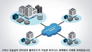 Versa SD-WAN for Enterprise