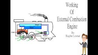 Working Of External Combustion Engine |Explanation |Raghu Lesnar