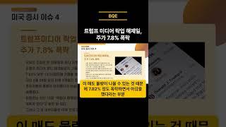 트럼프 미디어 락업 해제일,주가 7.8% 폭락
