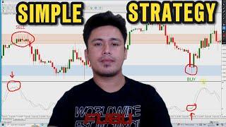 Simple Forex Trading Strategy For Beginners - Stochastic and Support Resistance Level