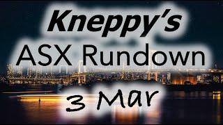 ASX Daily Rundown | NRW Holdings Down 9%, Crypto Up HUGE, and Brisbane on Tropical Cyclone Watch