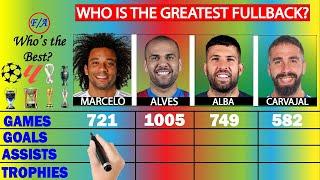 Marcelo vs Dani Alves vs Jordi Alba vs Dani Carvajal: Who is the GREATEST Full-Back? - COMPARISON