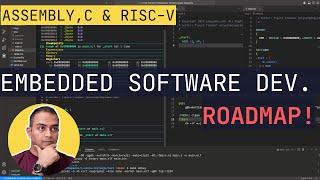 Embedded Software Development - Roadmap | Assembly, C on Bare-metal RISC-V