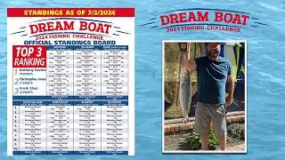 The Fisherman Dream Boat Standings as of July, 2nd 2024