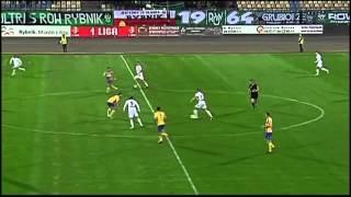 Szymon Sobczak | skills | shots | goals | 1992