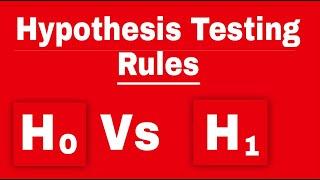 Ho Vs H1 (Hypothesis Testing Rules 2022) #Shorts (Must Watch Playlists)@AsadInternationalAcademy