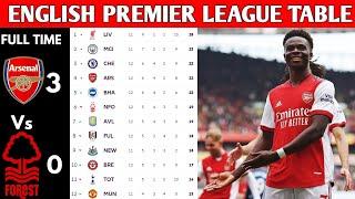 ENGLISH PREMIER LEAGUE TABLE UPDATED TODAY | PREMIER LEAGUE TABLE AND STANDING 2024/2025